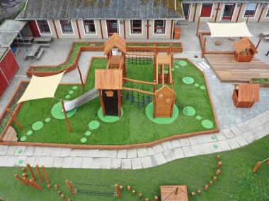 Skattesusets legeplads